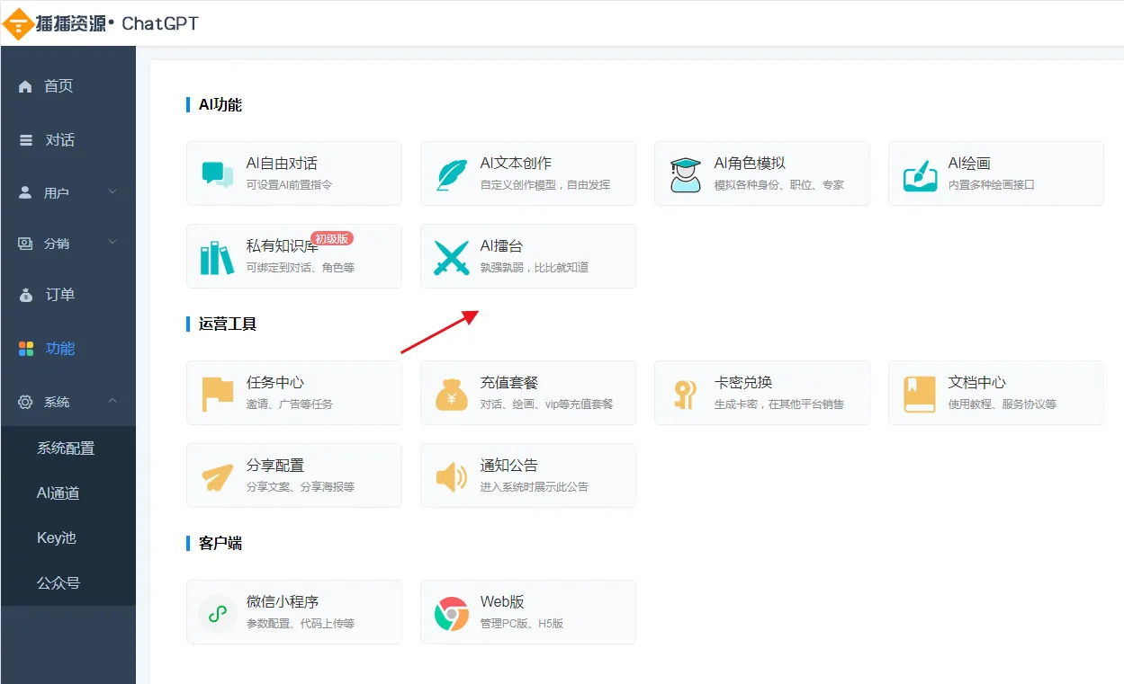小狐狸ChatGPT付费创作系统,AI人工智能机器人,智能写作多端版