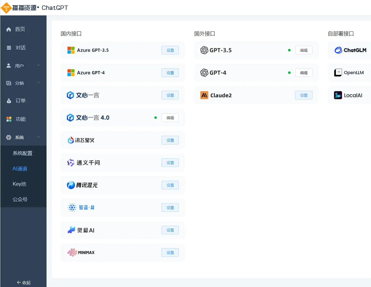 小狐狸ChatGPT付费创作系统,AI人工智能机器人,智能写作多端版