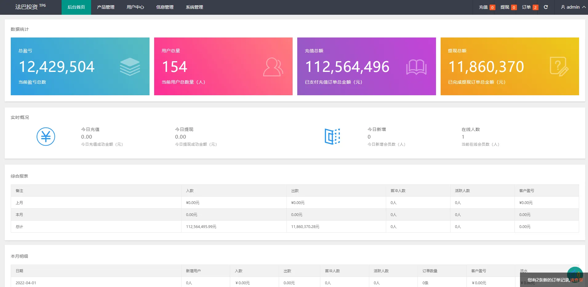 出海版理财系统/外汇微盘系统/余额宝/六种语言