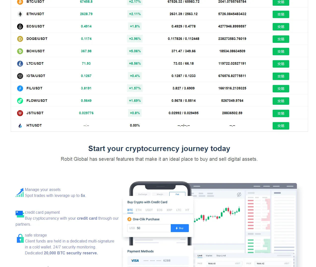 DAPP公链ETH链钱包登录虚拟币交易所源码,区块链数字货币交易所平台源码