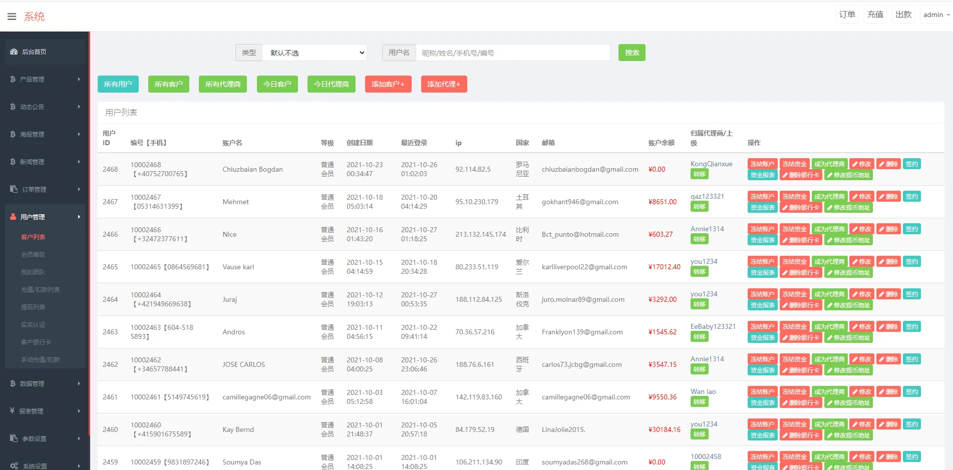 全新PC版微盘系统/微盘外汇系统/USDT充值/九种语言/实名认证