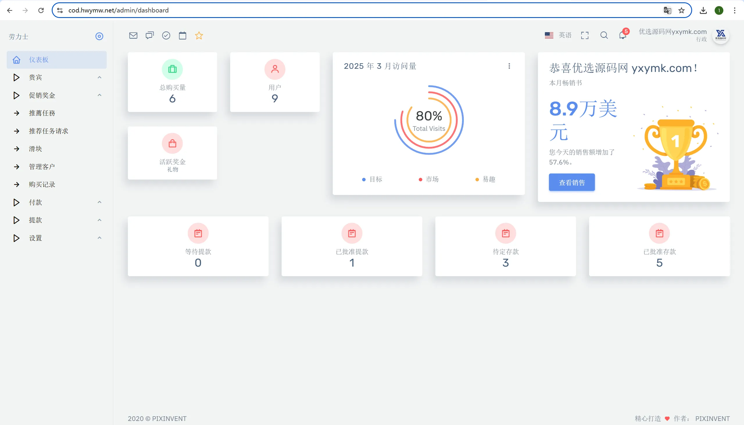 海外新UI/劳力士/奢侈品手表/投资理财系统