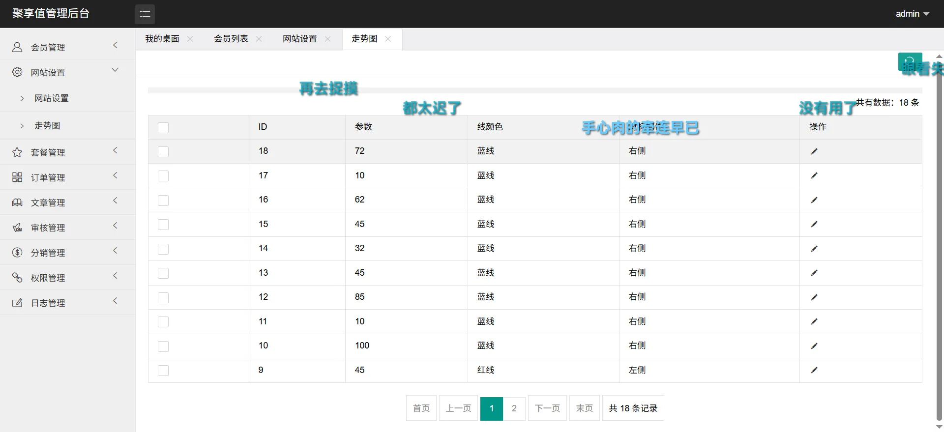 聚享值虚拟币养成+算力节点源码/带文本教程