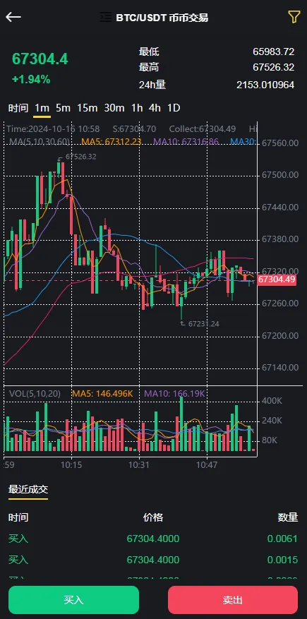 DAPP公链ETH链钱包登录虚拟币交易所源码,区块链数字货币交易所平台源码