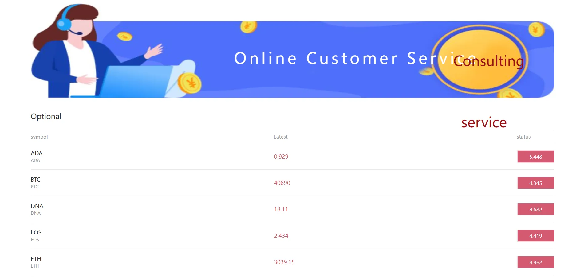 全新PC版微盘系统/微盘外汇系统/USDT充值/九种语言/实名认证