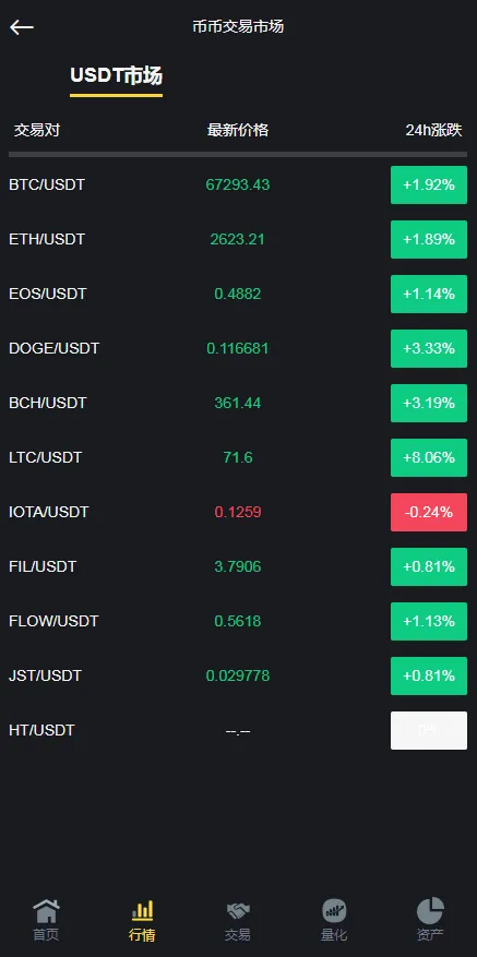 DAPP公链ETH链钱包登录虚拟币交易所源码,区块链数字货币交易所平台源码