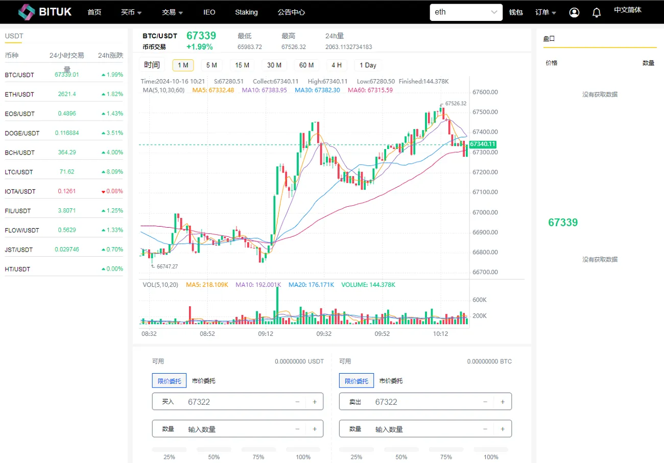 DAPP公链ETH链钱包登录虚拟币交易所源码,区块链数字货币交易所平台源码