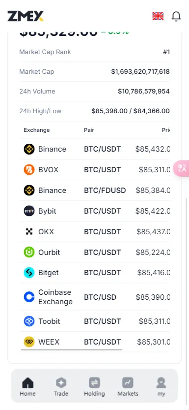 海外版ai量化区块链理财系统源码
