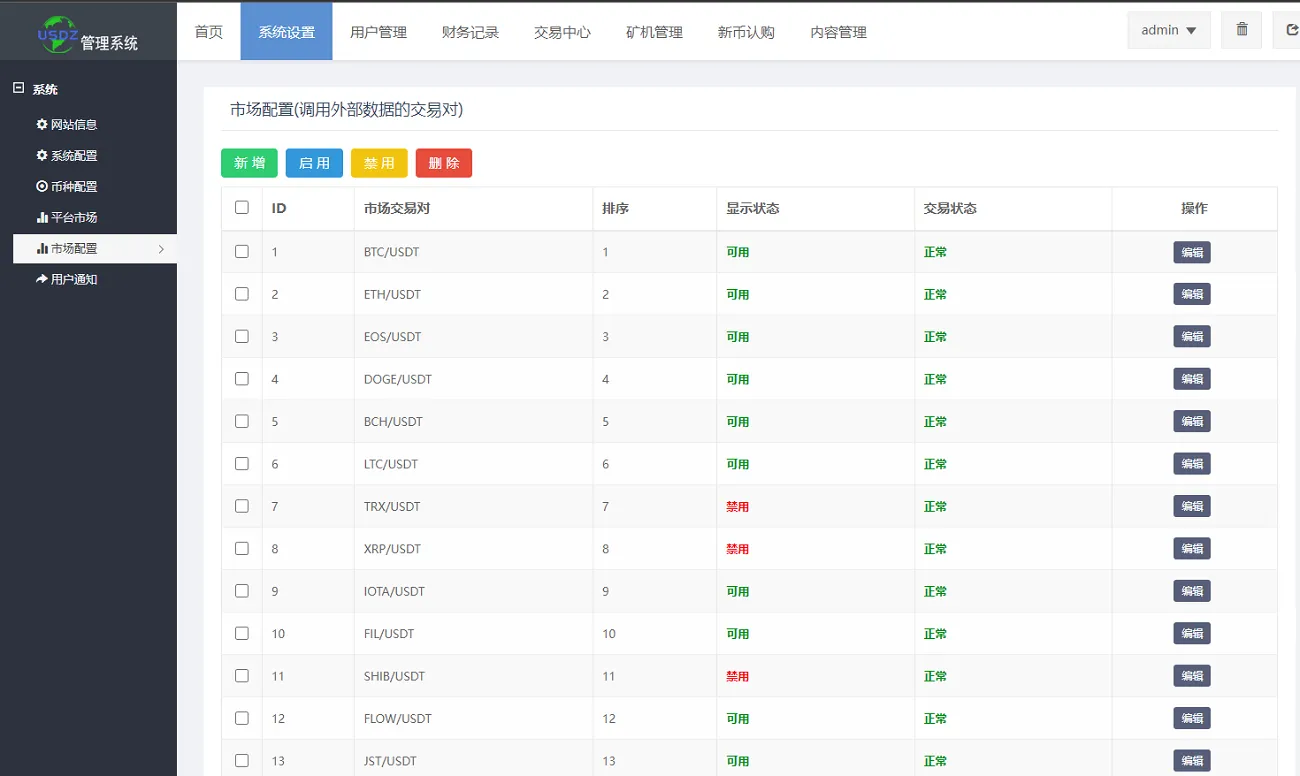 DAPP公链ETH链钱包登录虚拟币交易所源码,区块链数字货币交易所平台源码