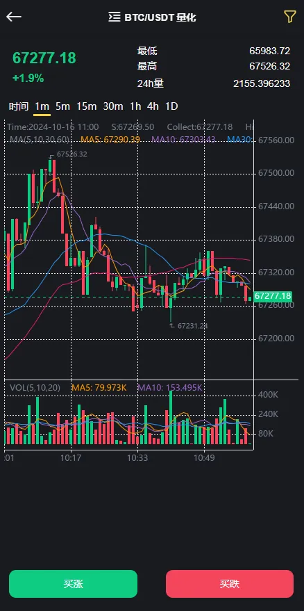 DAPP公链ETH链钱包登录虚拟币交易所源码,区块链数字货币交易所平台源码