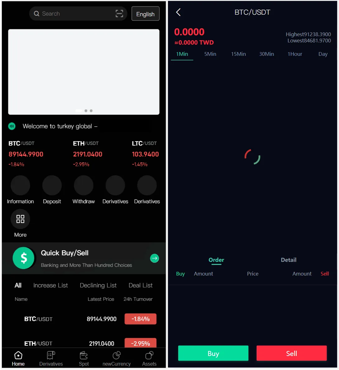 Turkey Global全开源9语言交易所源码/币币交易/合约交易/秒合约交易/C2C交易/新币认购/理财/搭建说明