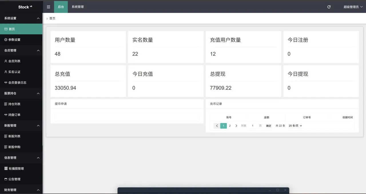 美股交易系统源码,股票源码,美股交易所,股票交易平台,后端thinkphp6 前端是uniapp