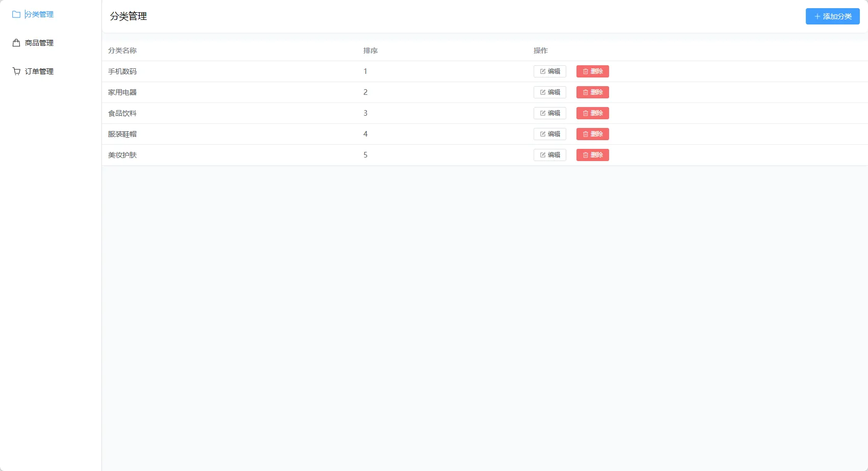 2025最新五合一代付源码/美团代付/京东代付/滴滴代付/前端vue纯源码+后端node.js