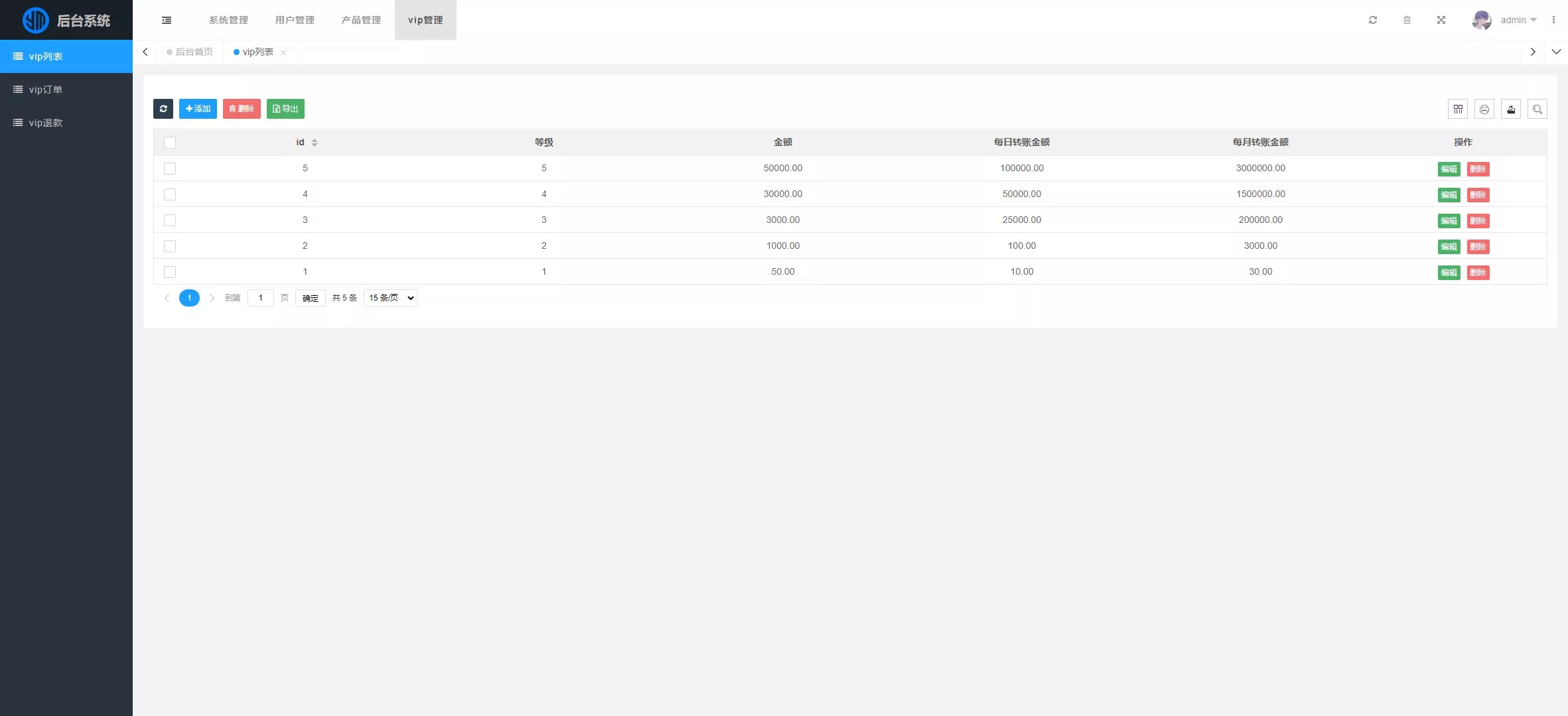 【海外虚拟币投资理财系统源码】PHP多国语言区块链理财源码