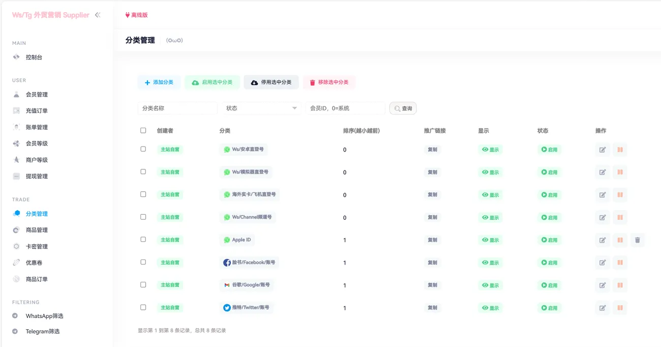 国外社交平台账号销售系统源码,telegram飞机号出售,WhatsApp筛选Ws,Tg外贸营销Supplier推特号,FB号,谷歌开户,小火箭Ws,Channel账号