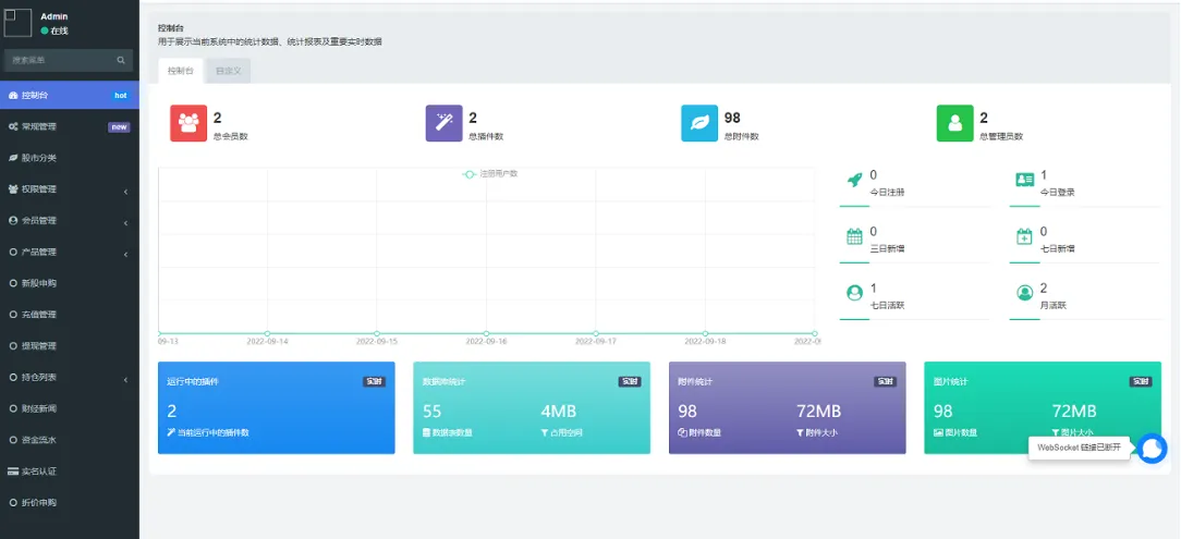最新台湾股票系统源码,外汇期货交易系统,炒股平台,申购折扣股票涨跌交易