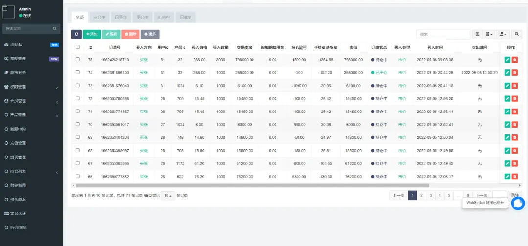最新台湾股票系统源码,外汇期货交易系统,炒股平台,申购折扣股票涨跌交易
