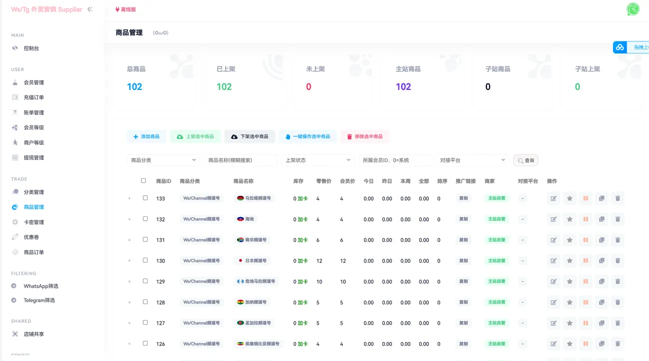 国外社交平台账号销售系统源码,telegram飞机号出售,WhatsApp筛选Ws,Tg外贸营销Supplier推特号,FB号,谷歌开户,小火箭Ws,Channel账号