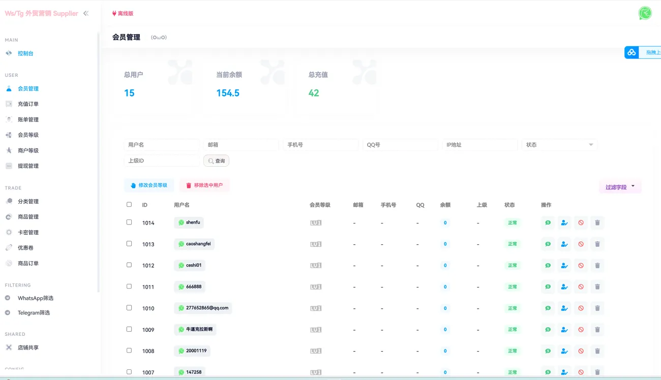 国外社交平台账号销售系统源码,telegram飞机号出售,WhatsApp筛选Ws,Tg外贸营销Supplier推特号,FB号,谷歌开户,小火箭Ws,Channel账号