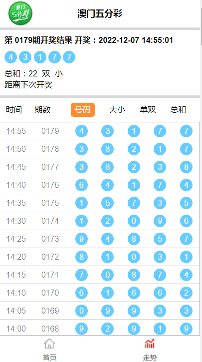 新彩吧开奖网-几十种彩种，后台可预设