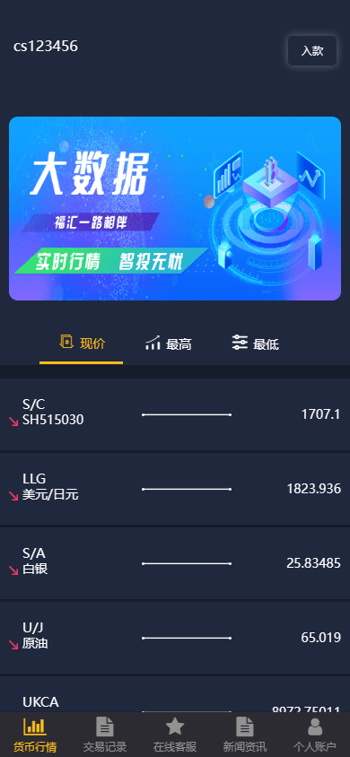 ThinkPHP二次开发：福汇微盘源码 + 时间盘 + K线采集 功能强大