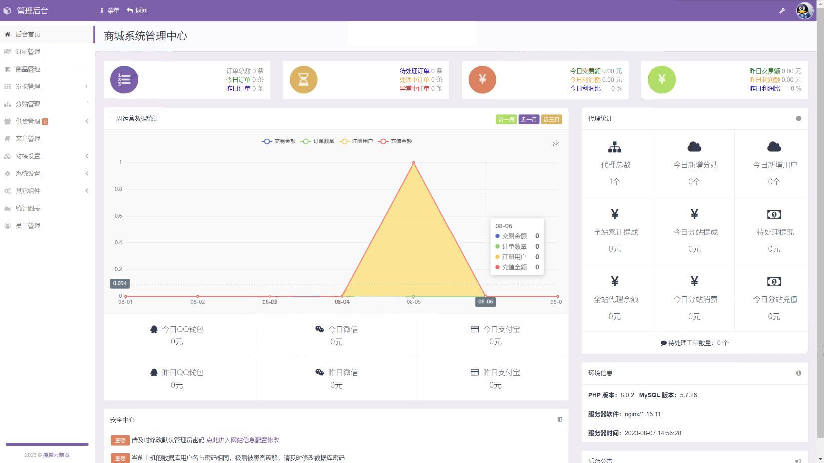 电商系统源码 商城系统源码 彩虹云商城系统源码 购物商场源码