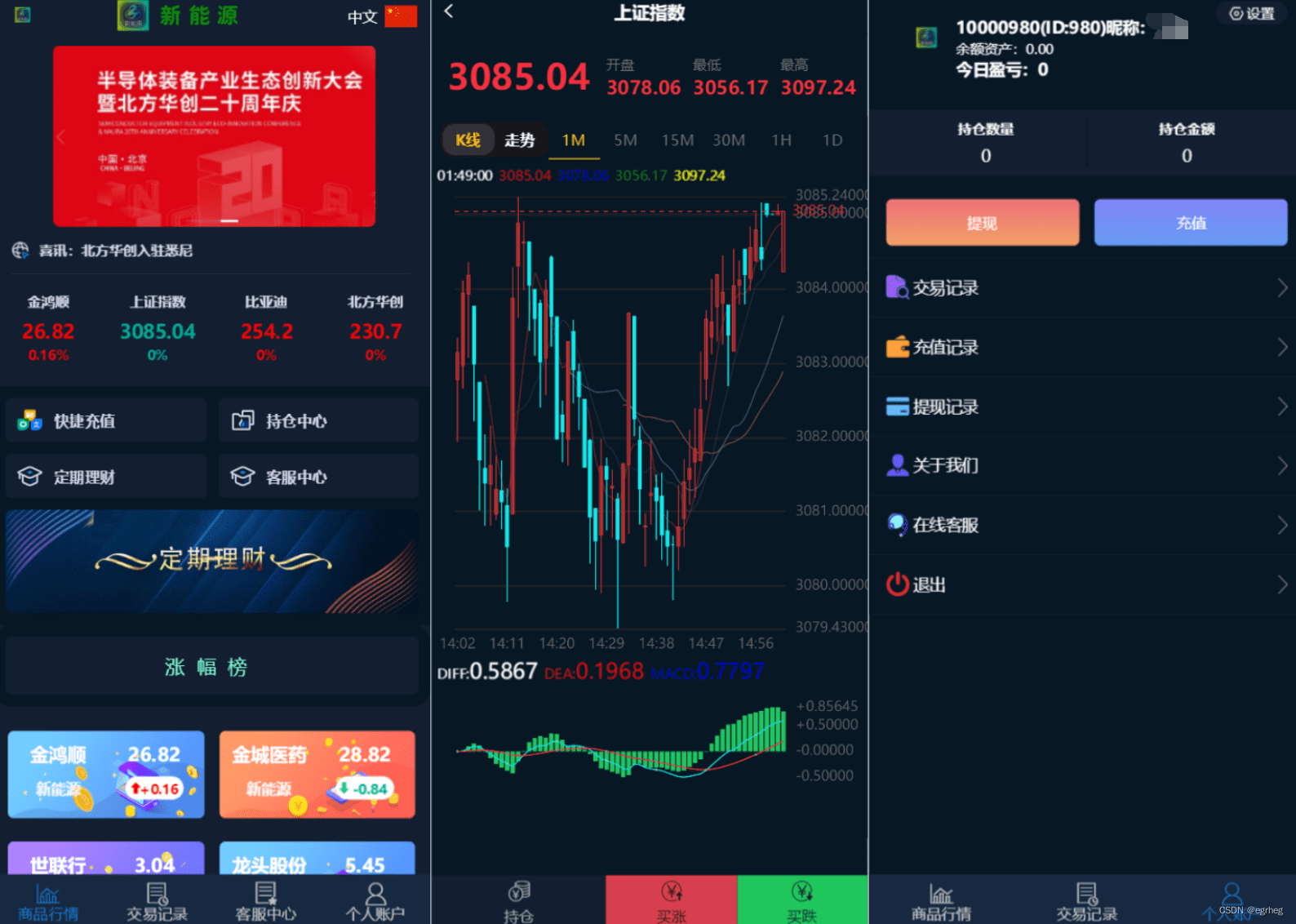 微交易系统股票理财程序源码附教程