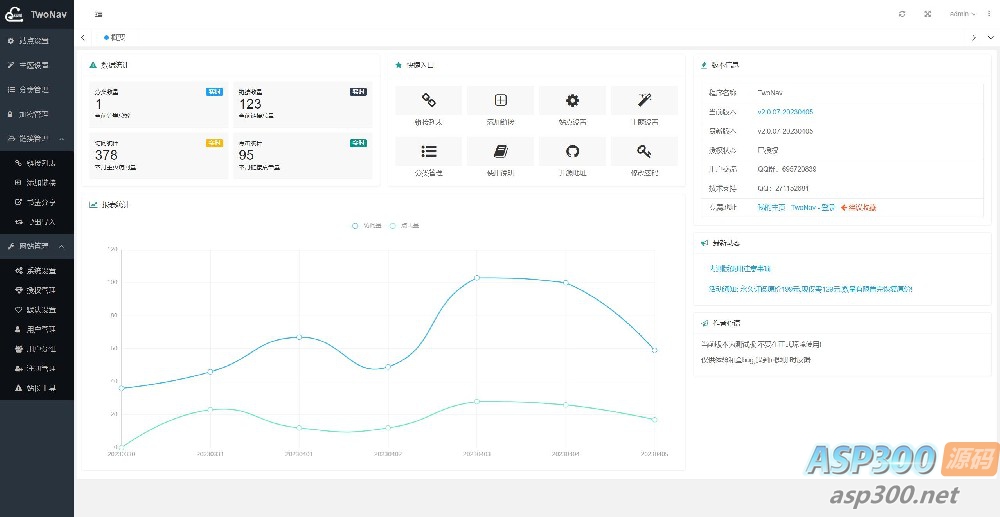 TwoNav导航网站源码  开源的书签（导航）管理程序
