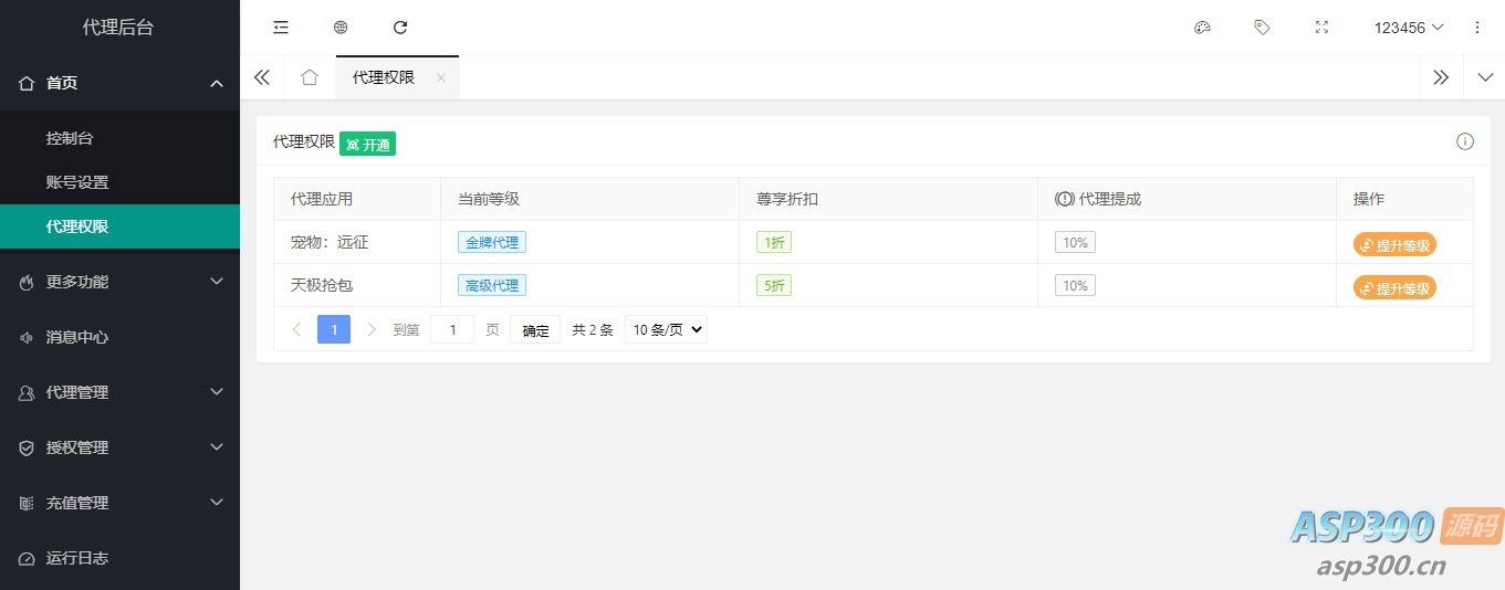 天极网络验证系统3.0源码 修复版带易模块源码