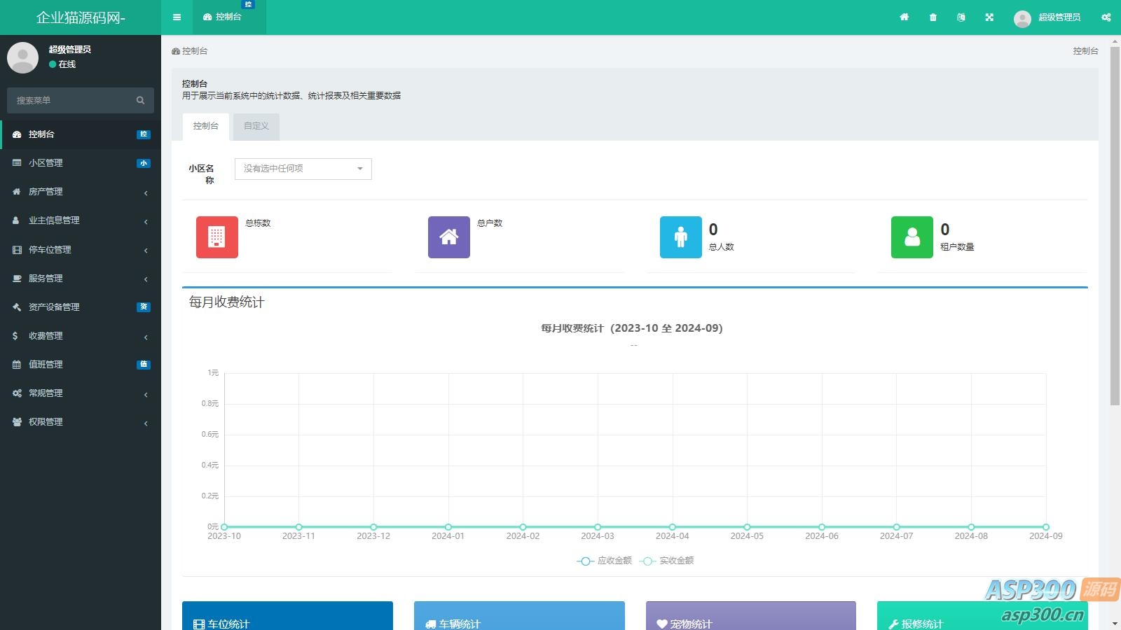 功能超全的物业管理系统 可管理多小区 php源码
