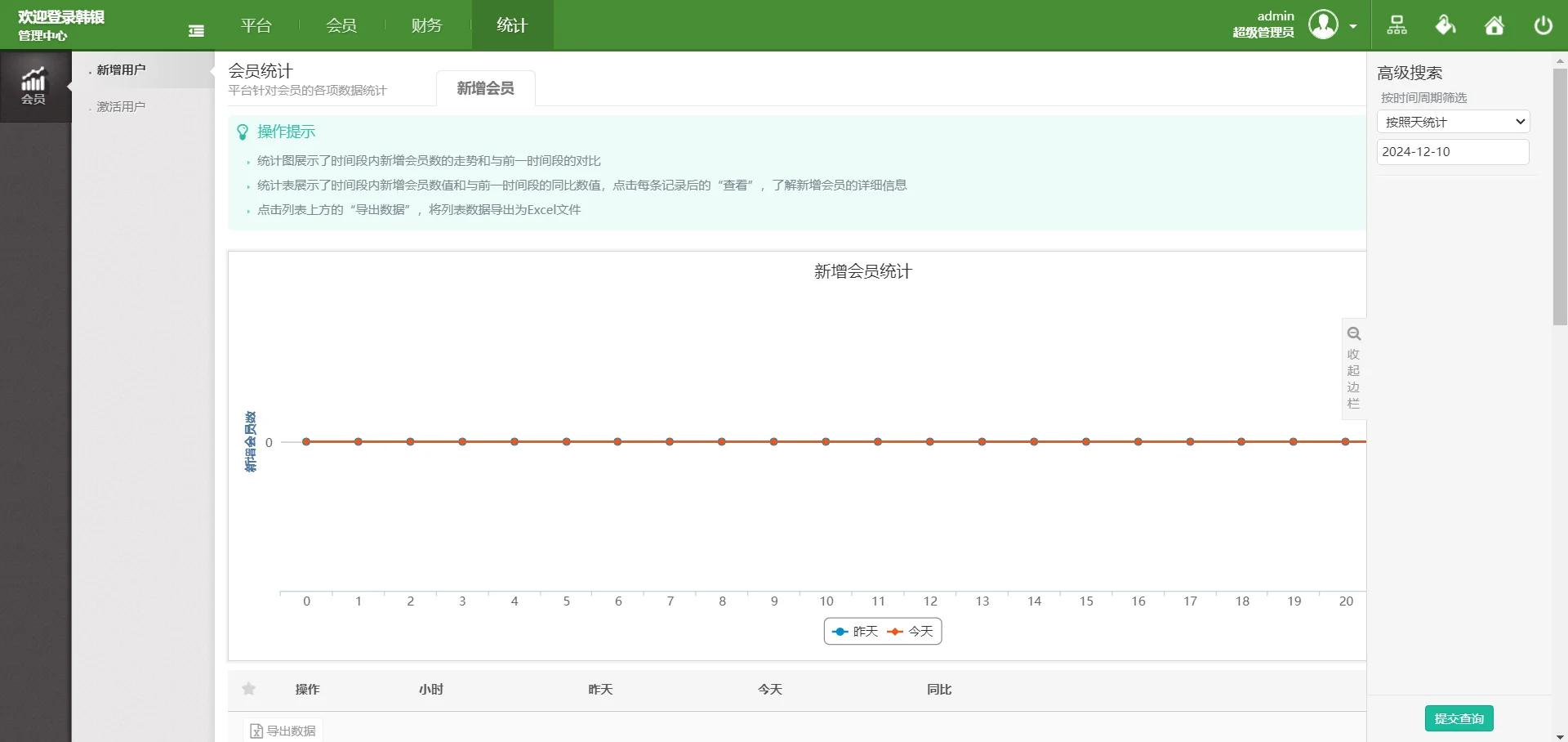 PHP双轨直销企业管理系统，购物直推系统/支持人脉网络 分销系统源码