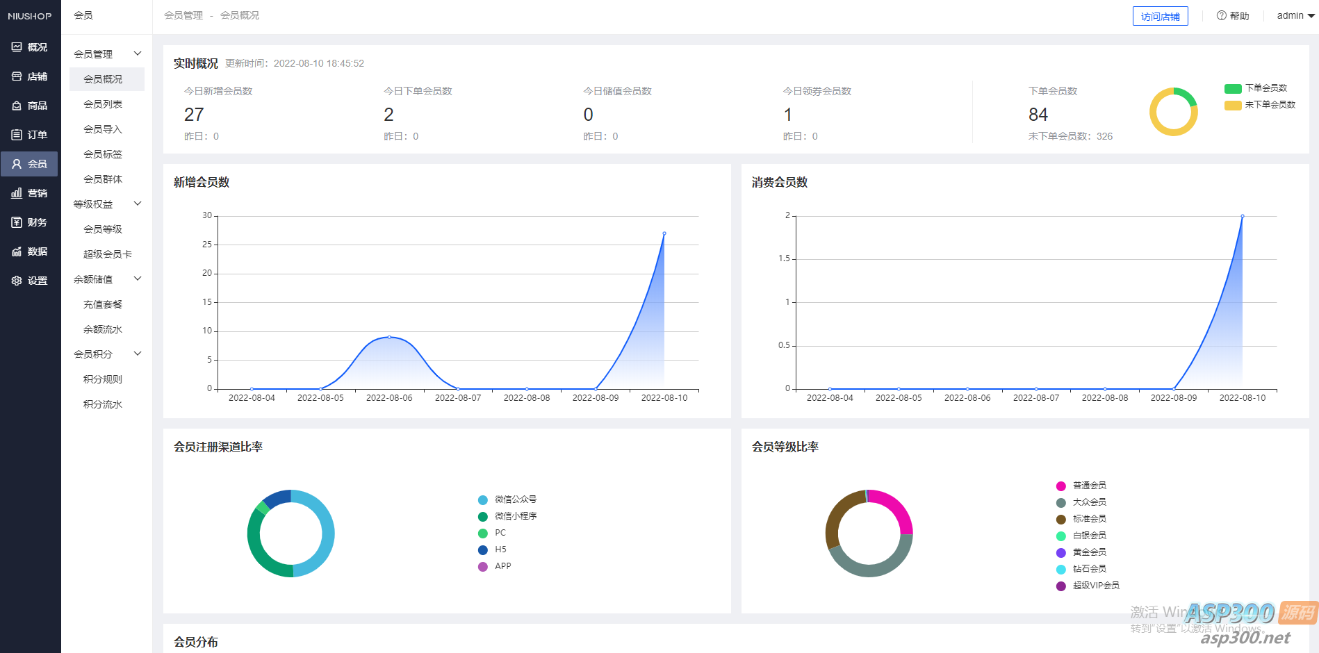 Niushop 开源商城 v5.1.7：支持PC、手机、小程序和APP多端电商的源码