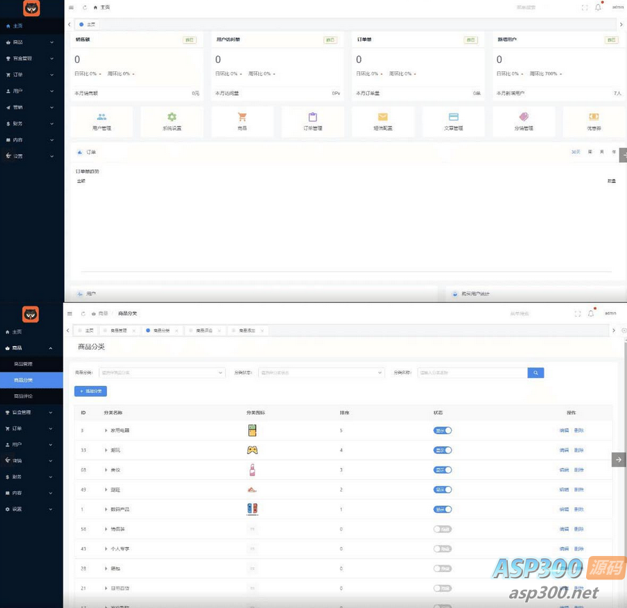 2023全新CRMEB商城改版盲盒源码：双端加H5+小程序全开源